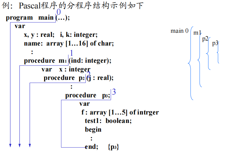 Pasted image 20250930092347.png